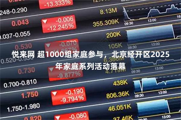 悦来网 超1000组家庭参与,北京经开区2025年家庭系列活动落幕
