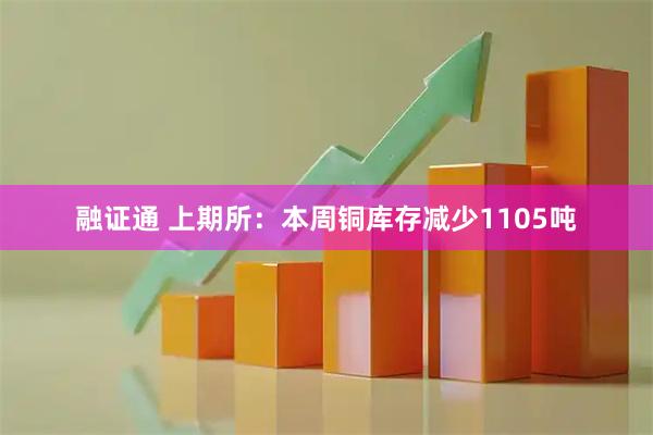 融证通 上期所：本周铜库存减少1105吨